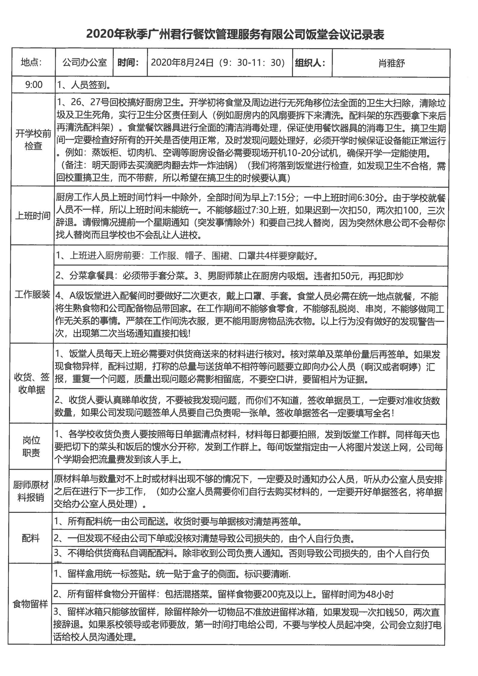 君行餐饮：培训记录表：2020年8月_02.jpg