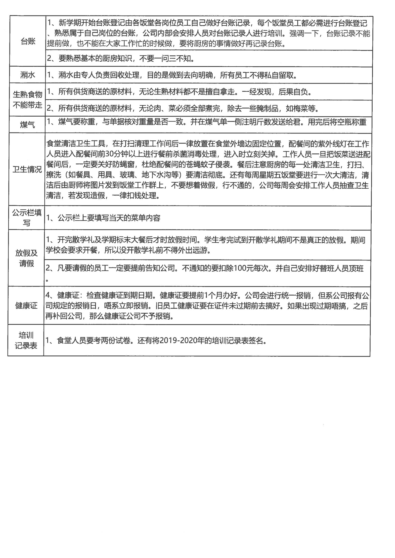 君行餐饮：培训记录表：2020年8月_03.jpg